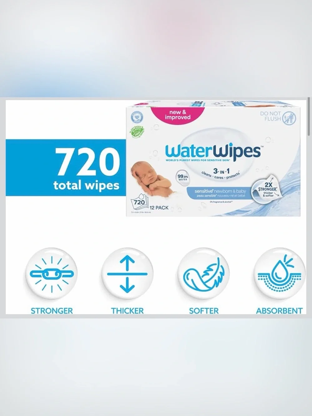 WaterWipes Sensitive Baby Wipes (12 Pack) - NEW